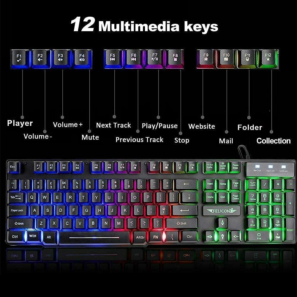 Bundle keyboard's 12 multimedia function keys labelled for volume, track, play, mail and other shortcuts